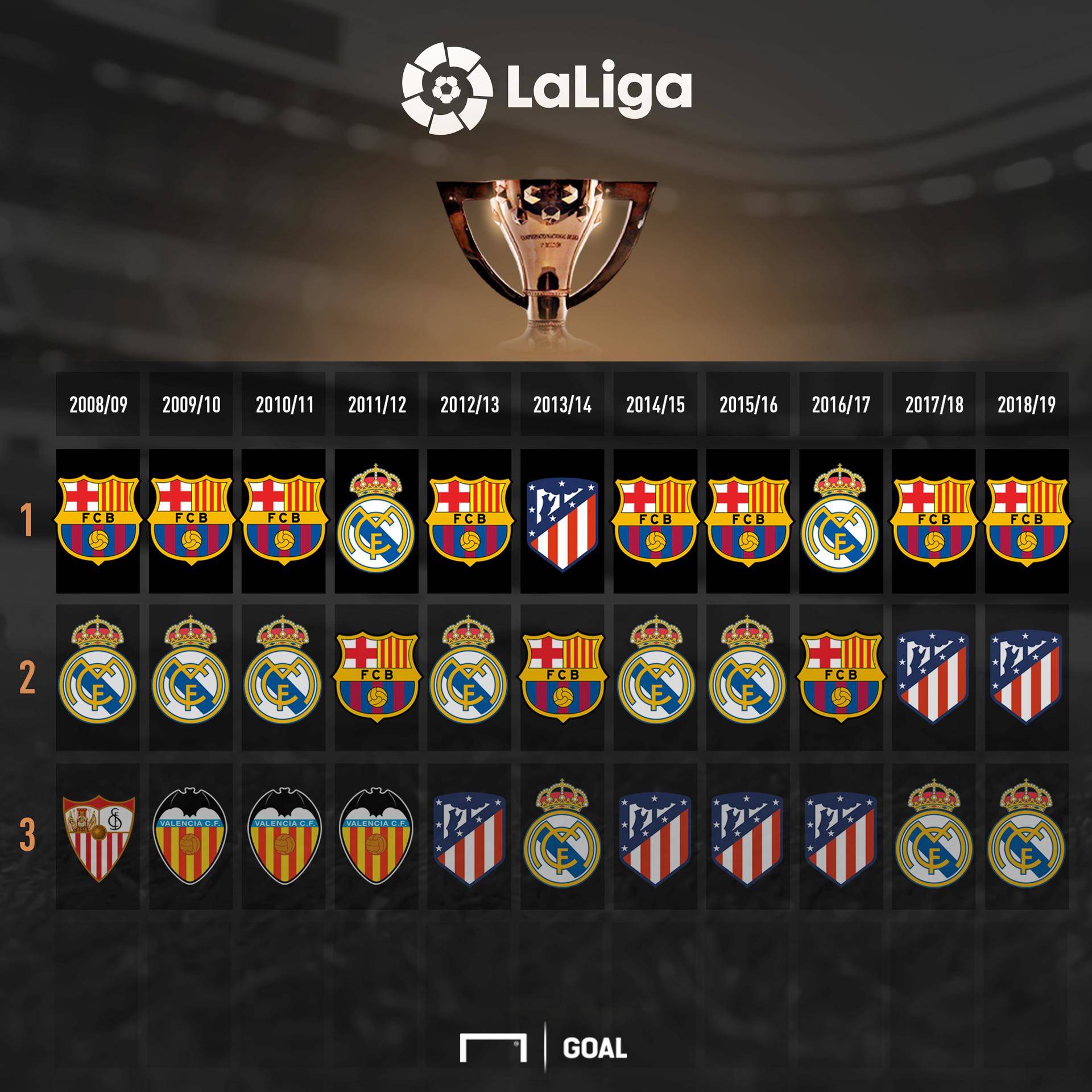 场位置上面 场位置上面